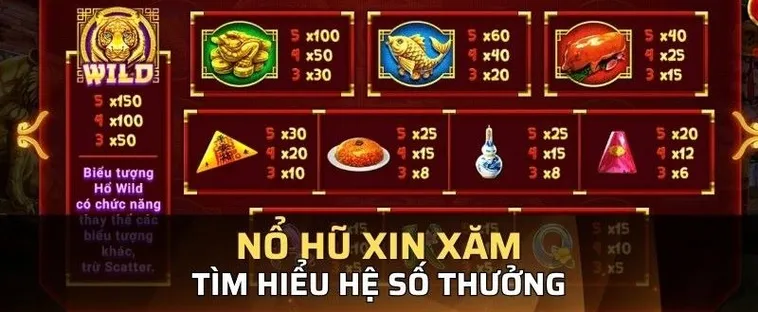 Hướng Dẫn Cách Chơi Nổ Hũ Xin Xăm Tại Win88 Dễ Thắng Nhất 2025